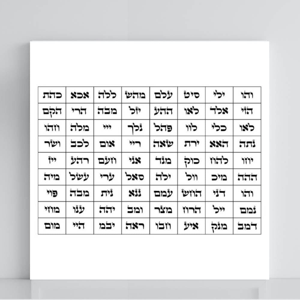 061. 72 Nomes de Deus 2 | Gráfico Radiestésico em PVC