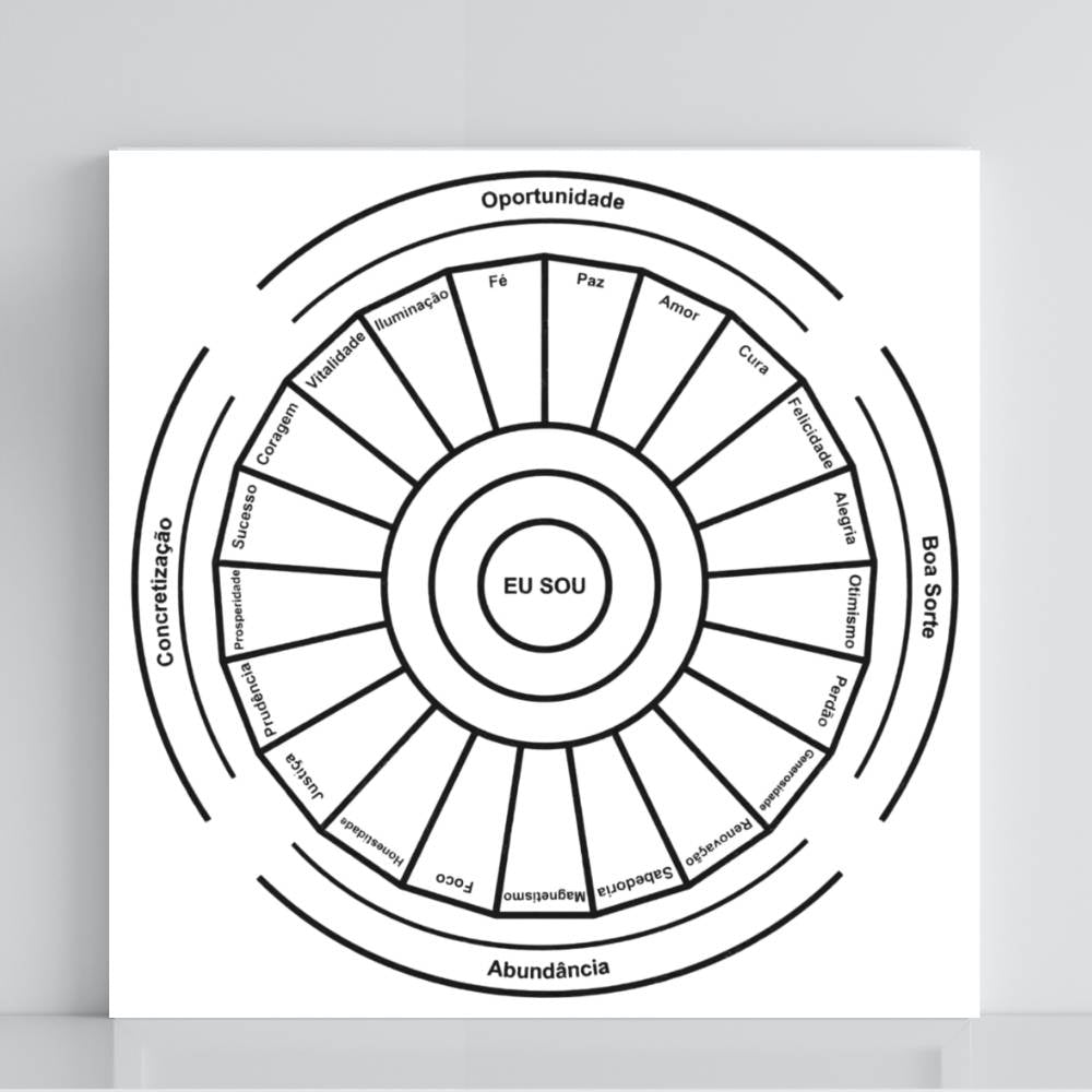 138. Antigripe | Tabla radiestésica de PVC