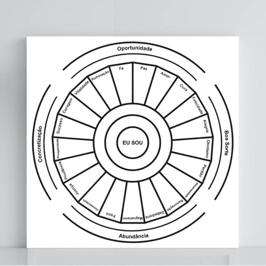 138. Antigripe | Tabla radiestésica de PVC