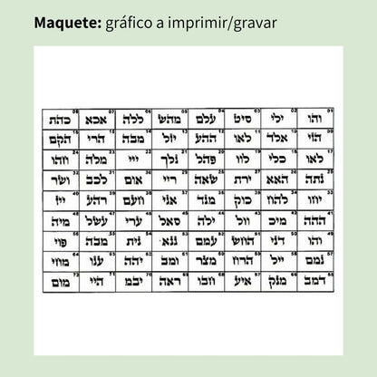 Maquete do Gráfico Radiestésico 72 Nomes de Deus que será impresso a preto em MDF Cru – disponível em 17x17, 21x21 e 23x23 cm – Produção própria TILGUTI.