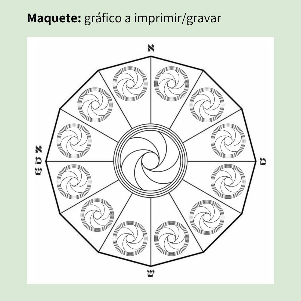 Maquete do Gráfico Radiestésico Dodecágono com Diafragma que será impresso/gravado em MDF – vários tamanhos – Produção própria TILGUTI Portugal.