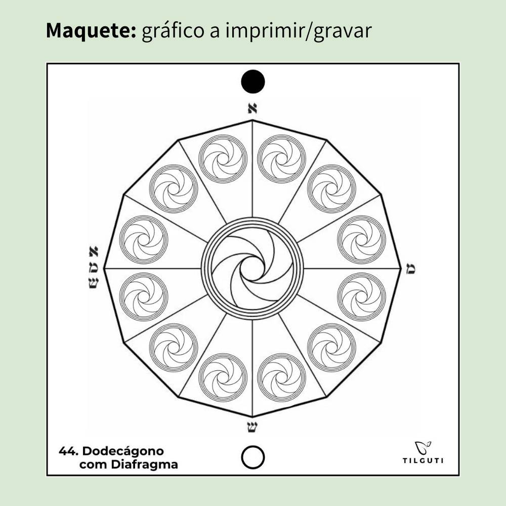 Maquete do Gráfico Radiestésico Dodecágono com Diafragma em MDF Lacado branco – Variante Iniciante com Norte de Forma – TILGUTI Portugal.