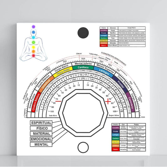 Prancha francesa com relógio radiestésico em PVC TILGUTI